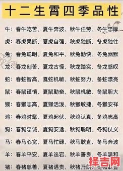 四海五湖兄弟运打一生肖解析:十二生肖中谁最重情义?-第1张图片 四海五湖兄弟运打一生肖解析:十二生肖中谁最重情义?-第1张图片