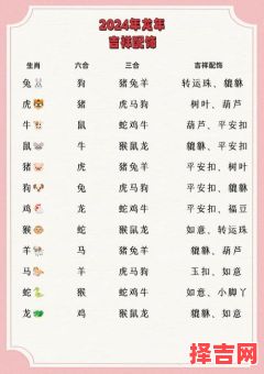 一箭双雕运年年打一生肖解析:2025最旺属相大揭秘-第1张图片 一箭双雕运年年打一生肖解析:2025最旺属相大揭秘-第1张图片