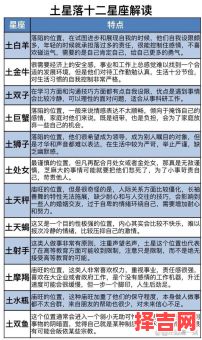 1月20日出生的人属于什么星座?摩羯座还是水瓶座?-第1张图片 1月20日出生的人属于什么星座?摩羯座还是水瓶座?-第1张图片