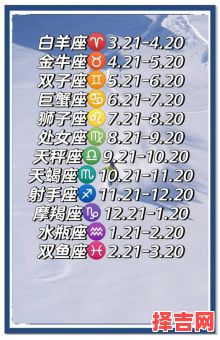 3月份出生的人是什么星座?3月星座查询与性格解析-第1张图片 3月份出生的人是什么星座?3月星座查询与性格解析-第1张图片