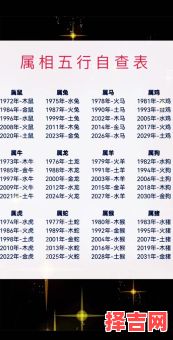 生肖男孩命格解析：哪些属相运势最佳？-第1张图片