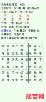 命格空坐是什么意思？详解命格空坐的含义与影响-第1张图片