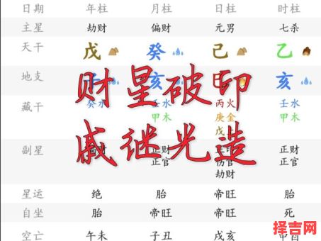 八字命理如何看破财？详解八字破财征兆与化解方法-第1张图片