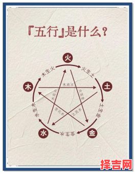 火命八字缺水好不好？五行平衡解析与补救建议-第1张图片