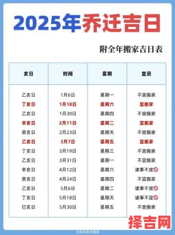 2025-10月乔迁好日子全面指南|2025-10搬家黄道吉日大全|适宜入宅精选日期汇总-第1张图片 2025-10月乔迁好日子全面指南|2025-10搬家黄道吉日大全|适宜入宅精选日期汇总-第1张图片