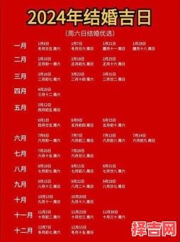 2025年7月结婚办酒黄道吉日查询——择吉日历宜忌全解丨7月好日子汇总-第1张图片