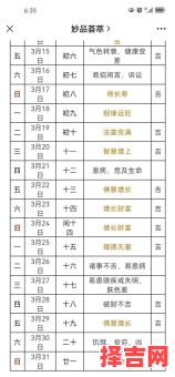 2025年7月理发好日子·农历黄道日历推荐&民俗剃头指南！-第1张图片