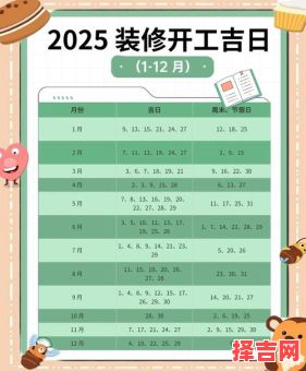 2025年4月·安门石最佳选日指南｜吉日吉时·装修必读清单-第1张图片