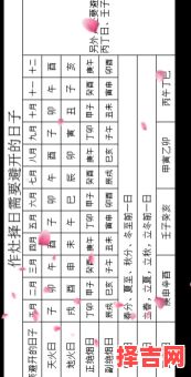 2025年7月作灶择吉指南丨哪天开火最旺家？2025年7月作灶最佳吉日全攻略-第1张图片