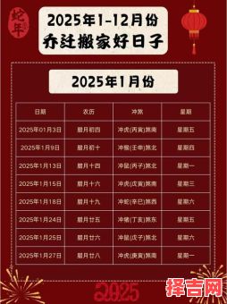 2025年3月拆房黄道吉日_最佳宜拆迁日子_老黄历择吉一览表-第1张图片 2025年3月拆房黄道吉日_最佳宜拆迁日子_老黄历择吉一览表-第1张图片