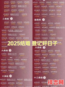 2025结婚择日指南_5月好日子全收录_新人备婚必读-第1张图片