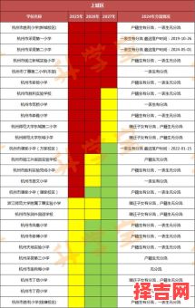 2025年6月修房动工黄道吉日_避开忌讳的好日子清单｜安门砌墙上梁择日指南-第1张图片