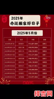 2025年5月2日黄道吉日|老黄历查询_结婚开业搬家择吉宜忌总览-第1张图片