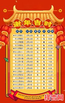 2025年5月生日宴黄道吉日优选|2025-5月好日子大全-宴席筹划日期参考-第1张图片