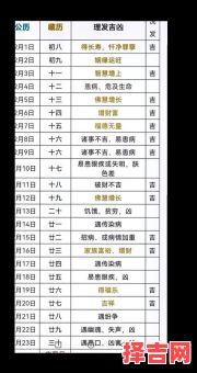 2025年12月建房动土吉日查询 2025年12月盖房适合哪几天动工-第1张图片 2025年12月建房动土吉日查询 2025年12月盖房适合哪几天动工-第1张图片