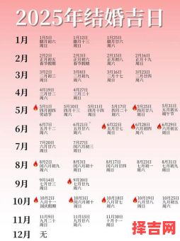 2025年11月就医吉日推荐 2025年12月看病择吉日查询-第1张图片