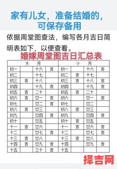 2025年10月嫁娶黄道吉日吉时 2025年10月结婚黄道吉日查询表-第1张图片 2025年10月嫁娶黄道吉日吉时 2025年10月结婚黄道吉日查询表-第1张图片