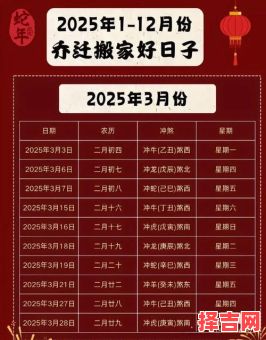 2025年11月居家上供吉日 2025年11月适合上供的黄道吉日有哪些-第1张图片 2025年11月居家上供吉日 2025年11月适合上供的黄道吉日有哪些-第1张图片