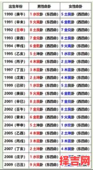 2025年10月安财门吉日查询 2025年10月安财门黄道吉日哪几天-第1张图片 2025年10月安财门吉日查询 2025年10月安财门黄道吉日哪几天-第1张图片
