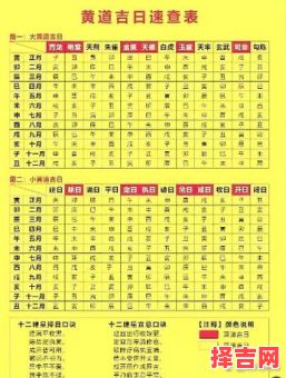 2025年10月动土黄道吉日查询 2025年10月适合动土的好日子有哪些-第1张图片