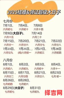 2025年12月修建吉日是哪天 2025年12月盖房动工吉日查询-第1张图片