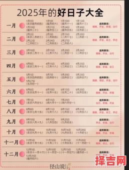 2025年12月添丁黄道吉日 2025年12月宝宝出生好日子推荐-第1张图片 2025年12月添丁黄道吉日 2025年12月宝宝出生好日子推荐-第1张图片
