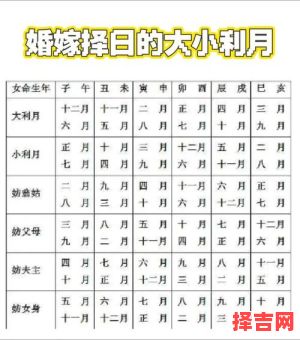 2025年11月干支黄道吉日查询 2025年11月适合办大事的吉日是哪几天-第1张图片 2025年11月干支黄道吉日查询 2025年11月适合办大事的吉日是哪几天-第1张图片