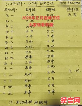 2025年10月安葬吉日查询 2025年10月适合安葬的黄道吉日有哪些-第1张图片 2025年10月安葬吉日查询 2025年10月适合安葬的黄道吉日有哪些-第1张图片