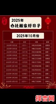 2025年10月香港黄道吉日 2025年10月香港搬家黄道吉日查询-第1张图片 2025年10月香港黄道吉日 2025年10月香港搬家黄道吉日查询-第1张图片