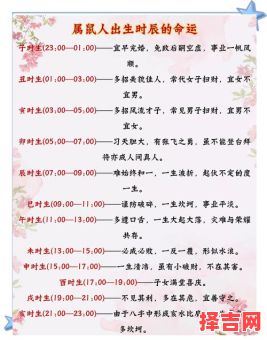 2025年11月鼠宝宝出生吉日 2025年12月属鼠人出生吉日查询-第1张图片 2025年11月鼠宝宝出生吉日 2025年12月属鼠人出生吉日查询-第1张图片