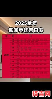 2025年12月入伙吉日吉时查询 2025年12月新房入伙黄道吉日推荐-第1张图片 2025年12月入伙吉日吉时查询 2025年12月新房入伙黄道吉日推荐-第1张图片