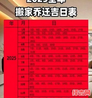 2025年11月搬家吉日查询 2025年12月搬家黄道吉日一览表-第1张图片 2025年11月搬家吉日查询 2025年12月搬家黄道吉日一览表-第1张图片