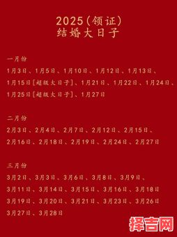 2025年12月结婚吉日查询 2025年12月适合结婚的吉日有哪些-第1张图片 2025年12月结婚吉日查询 2025年12月适合结婚的吉日有哪些-第1张图片