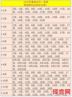 2025年10月农历吉日查询 2025年11月农历黄道吉日精选-第1张图片 2025年10月农历吉日查询 2025年11月农历黄道吉日精选-第1张图片