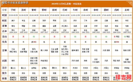 2025年11月宜开市长尾吉日 2025年11月店铺开市黄道吉日查询-第1张图片 2025年11月宜开市长尾吉日 2025年11月店铺开市黄道吉日查询-第1张图片