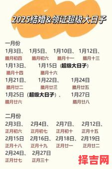 2025年12月入宅黄道吉日推荐 2025年12月入宅最吉利的日子是哪几天-第1张图片