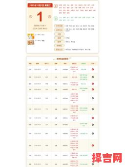 2025年10月门店开业吉日 2025年10月店铺开业黄道吉日查询-第1张图片 2025年10月门店开业吉日 2025年10月店铺开业黄道吉日查询-第1张图片