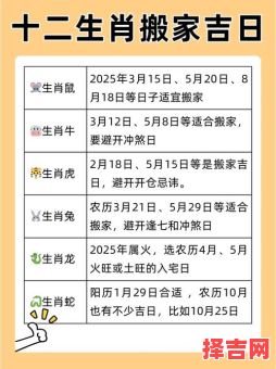 属虎的2025年10月搬家吉日 属虎2025年10月适合搬家的黄道吉日查询-第1张图片 属虎的2025年10月搬家吉日 属虎2025年10月适合搬家的黄道吉日查询-第1张图片
