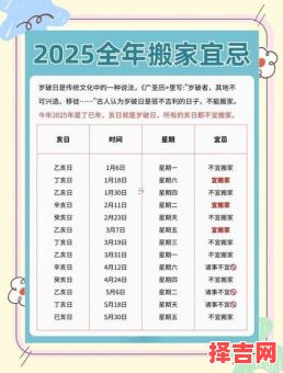 2025年11月乔迁搬家吉日吉时查询 2025年11月适合搬新家的黄道吉日有哪些-第1张图片 2025年11月乔迁搬家吉日吉时查询 2025年11月适合搬新家的黄道吉日有哪些-第1张图片