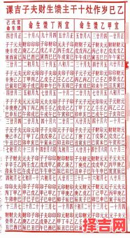 2025年11月建灶吉日吉时查询 2025年11月适合作灶的吉利日子-第1张图片 2025年11月建灶吉日吉时查询 2025年11月适合作灶的吉利日子-第1张图片
