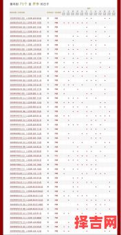 2025年11月开市黄道吉日 2025年12月店铺开业吉日查询-第1张图片