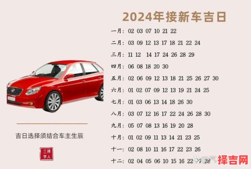 2025年10月车子上牌吉日吉时 2025年10月新车上牌选黄道吉日查询-第1张图片 2025年10月车子上牌吉日吉时 2025年10月新车上牌选黄道吉日查询-第1张图片