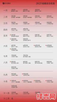 2025年11月属猴女结婚吉日有哪些 2025年11月结婚黄道吉日查询-第1张图片 2025年11月属猴女结婚吉日有哪些 2025年11月结婚黄道吉日查询-第1张图片