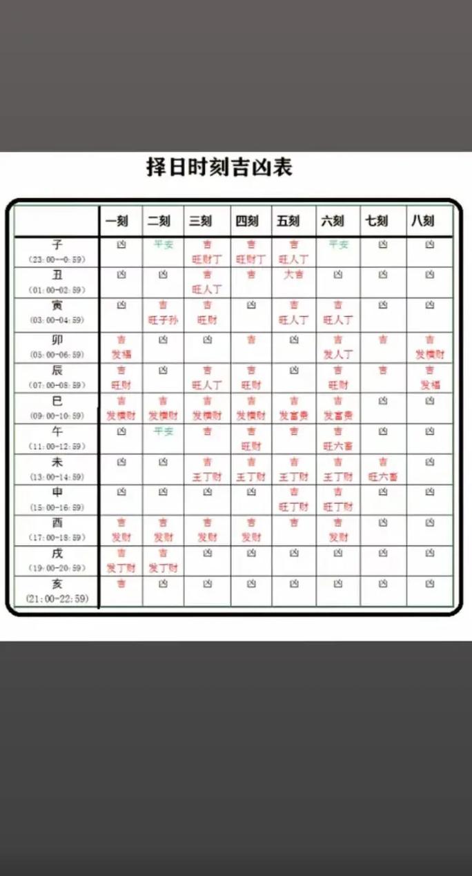 2026年4月请神吉日查询 2026年4月适合请神的日子有哪些-第1张图片