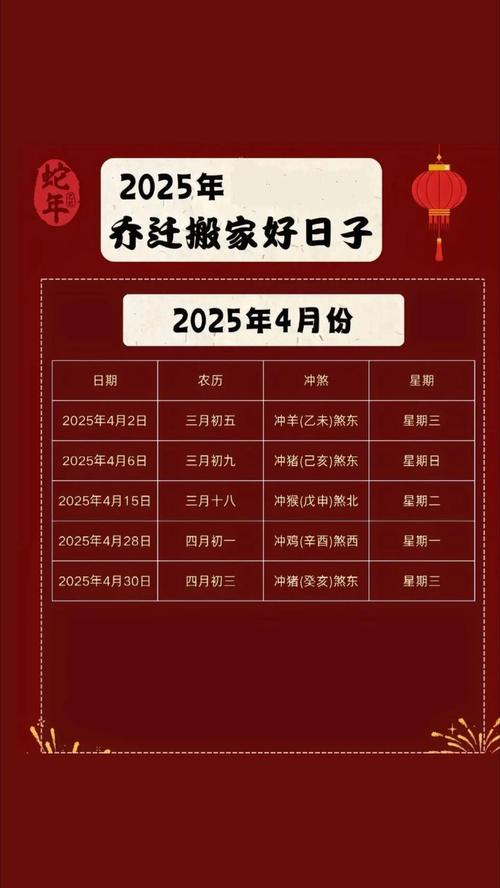 2026年4月修房黄道吉日 2026年4月适合修房动土吉日查询-第1张图片