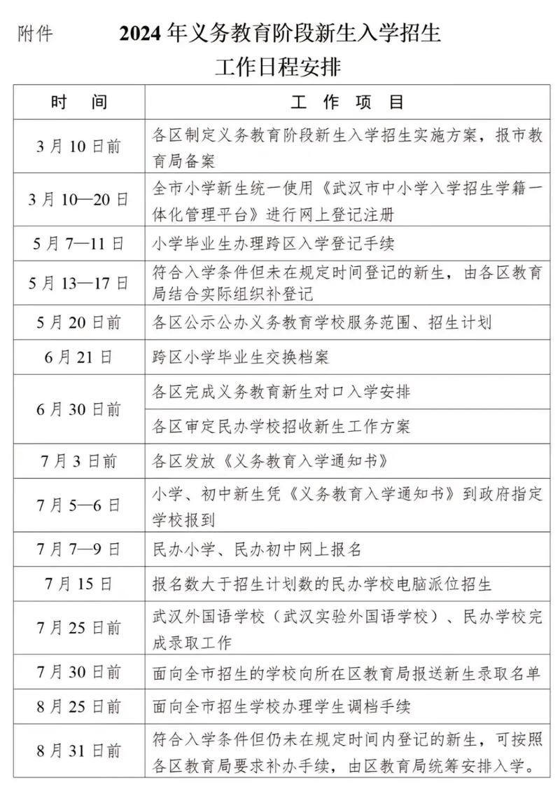 2026年4月入学吉日查收 2026年4月小学生入学吉日是哪几天-第1张图片 2026年4月入学吉日查收 2026年4月小学生入学吉日是哪几天-第1张图片