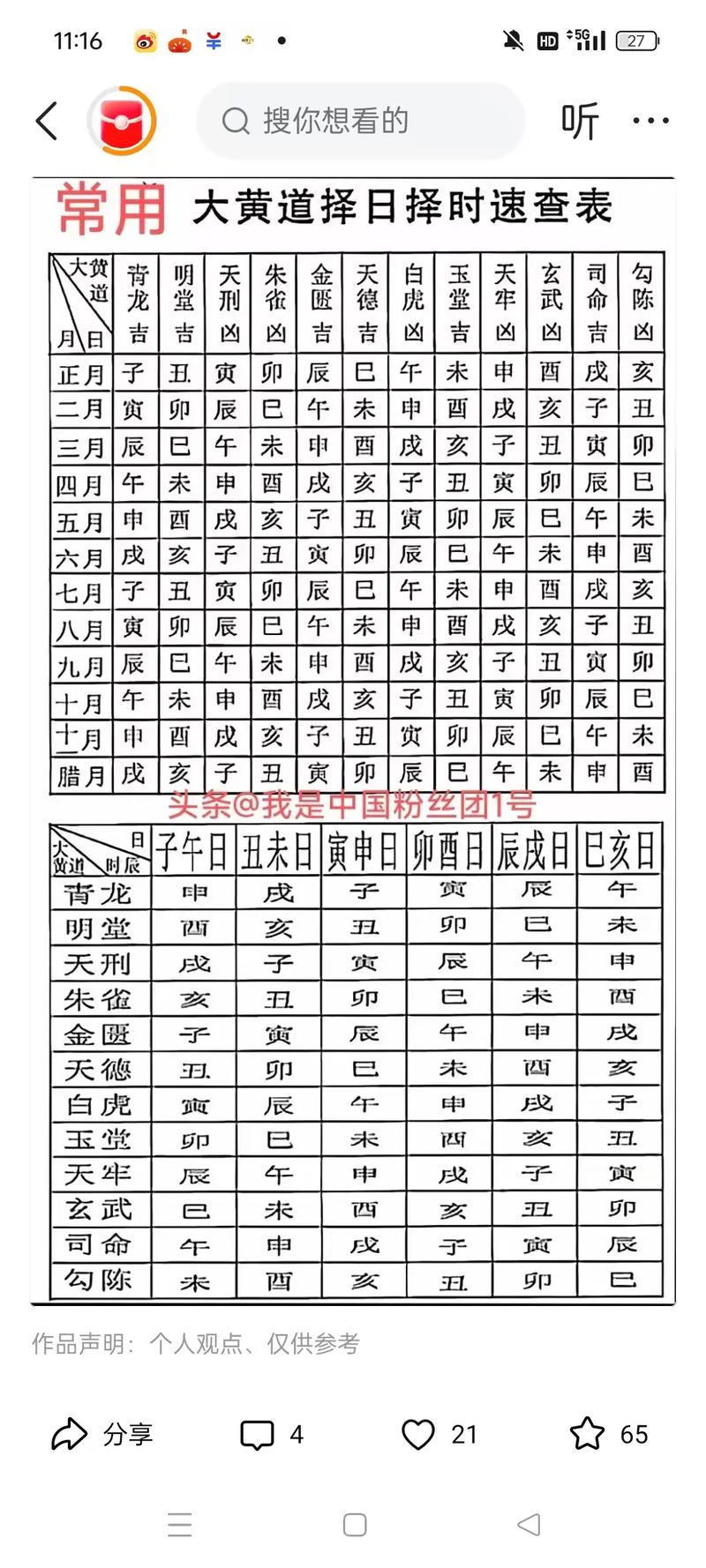 2026年3月进伙吉日查询 2026年3月新居入宅开火吉日有哪些-第1张图片