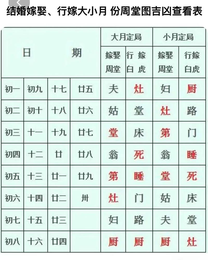2026年4月婚嫁吉日一览表 2026年4月嫁娶黄道吉日查询-第1张图片