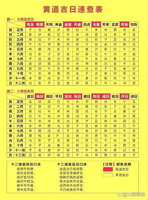 2026年4月动土吉日吉时查询 2026年4月哪天适合动土开工-第1张图片