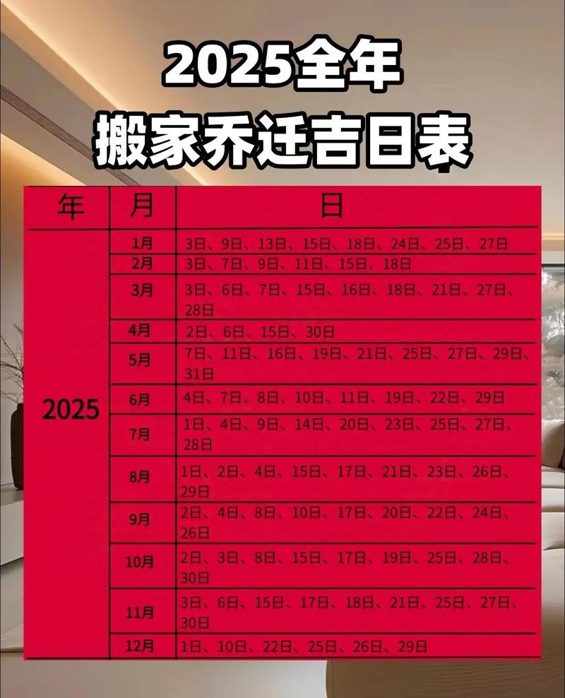 2026年3月暖房吉日 2026年3月搬家暖房黄道吉日查询-第1张图片